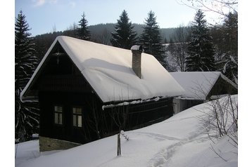 Slovensko Chata Veľké Rovné, Veľké Rovné, Exteriér